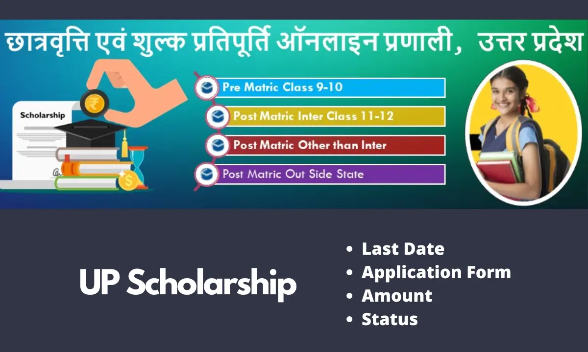 UP Scholarship 2024-25